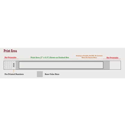 Template showing where to print and other specifications  