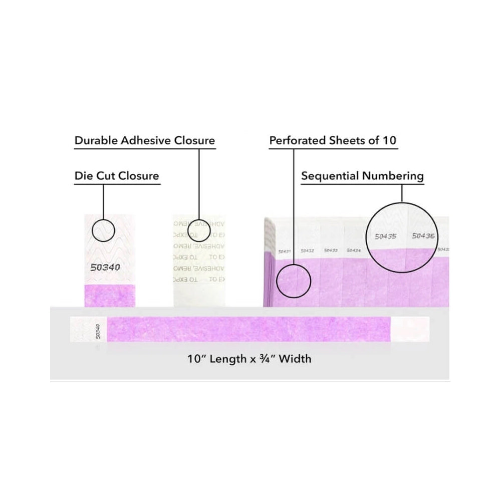 detailed information about product showing a durable die cut adhesive closure, sequential numbering and perforated sheets of 10 on tyvek 3/4" wristbands shown in solid berry
