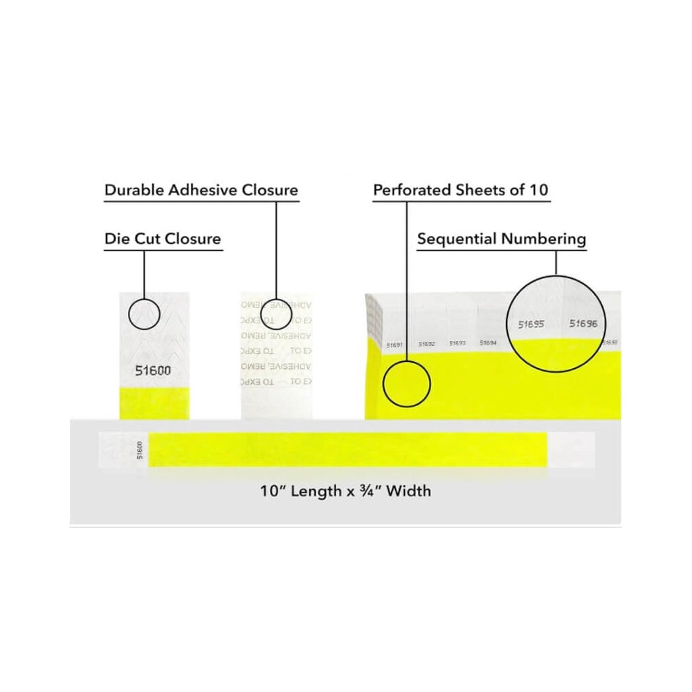 detailed information about product showing a durable die cut adhesive closure, sequential numbering and perforated sheets of 10 on tyvek 3/4" wristbands shown in solid neon yellow 