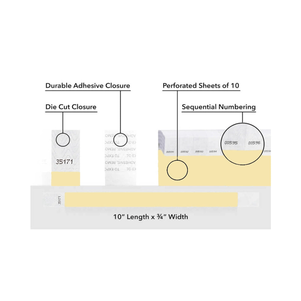 detailed information about product showing a durable die cut adhesive closure, sequential numbering and perforated sheets of 10 on tyvek 3/4" wristbands shown in solid gold