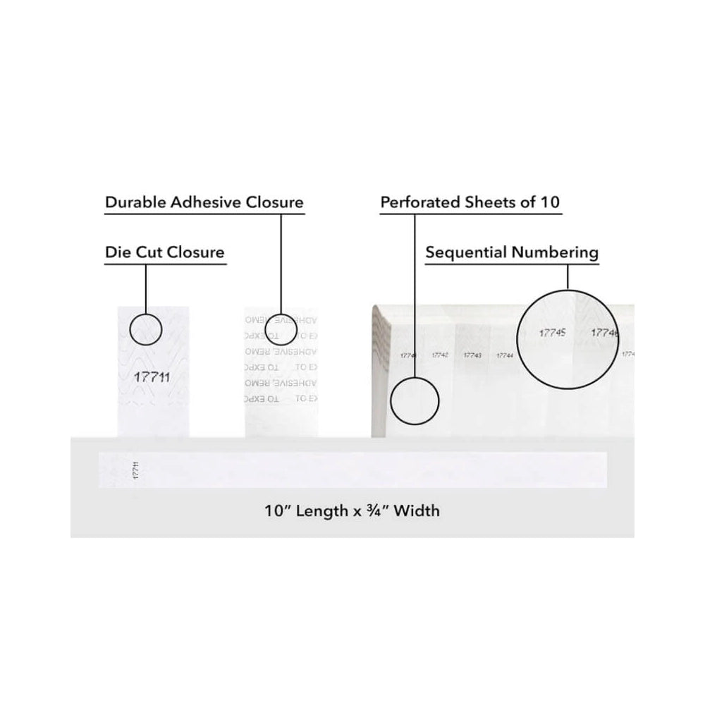 detailed information about product showing a durable die cut adhesive closure, sequential numbering and perforated sheets of 10 on tyvek 3/4" wristbands shown in solid white 